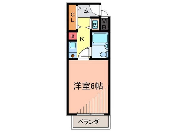 リエス北千里の物件間取画像